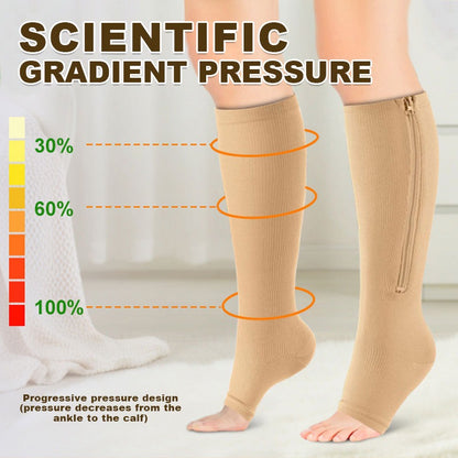 Limited Stock!!! AEXZR® Easy-On Zipper Compression Socks