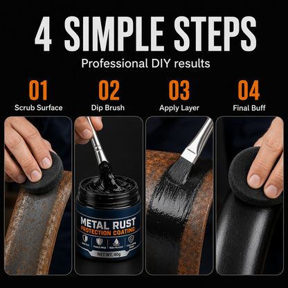 Limited Stock!!! AEXZR® Metal Rust Protection Black Repair Paste
